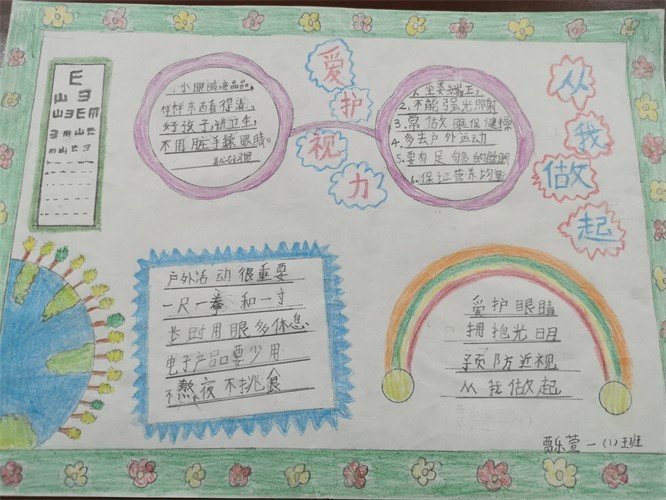 预防近视手抄报2
